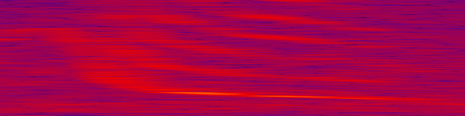 spektrogram