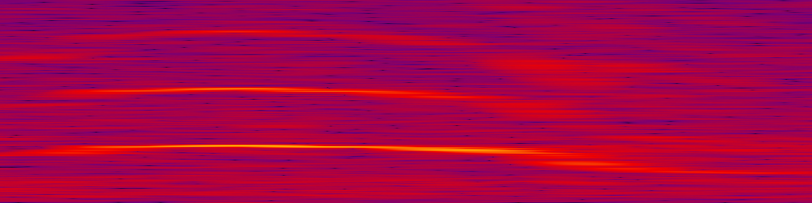 spektrogram