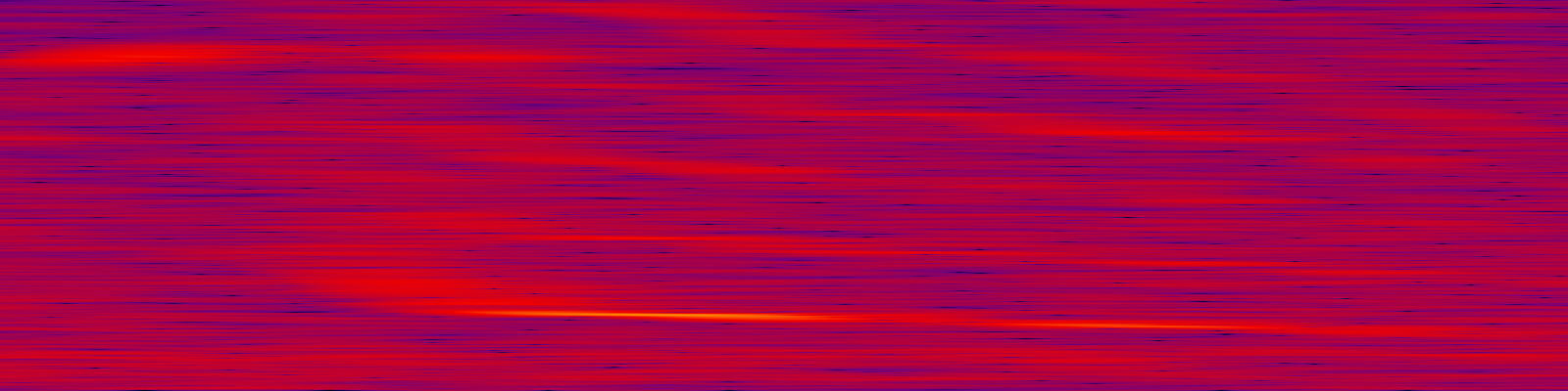 spektrogram