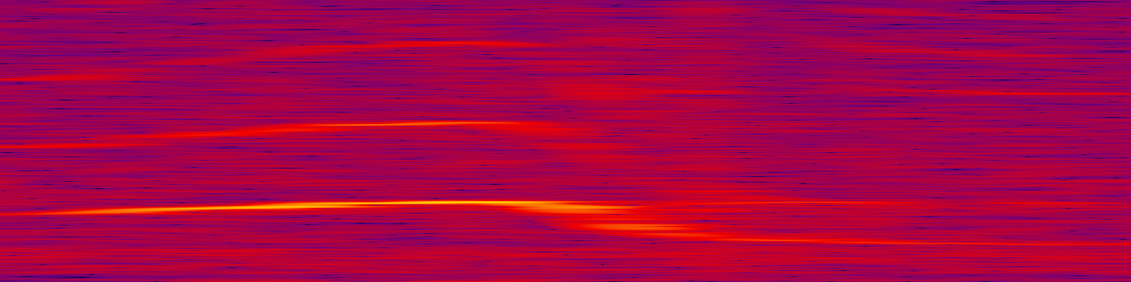 spektrogram
