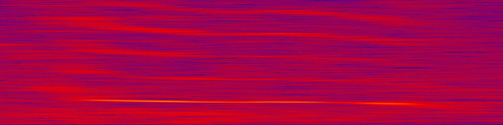 spektrogram