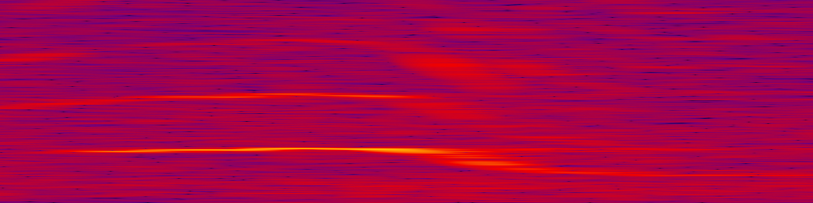 spektrogram