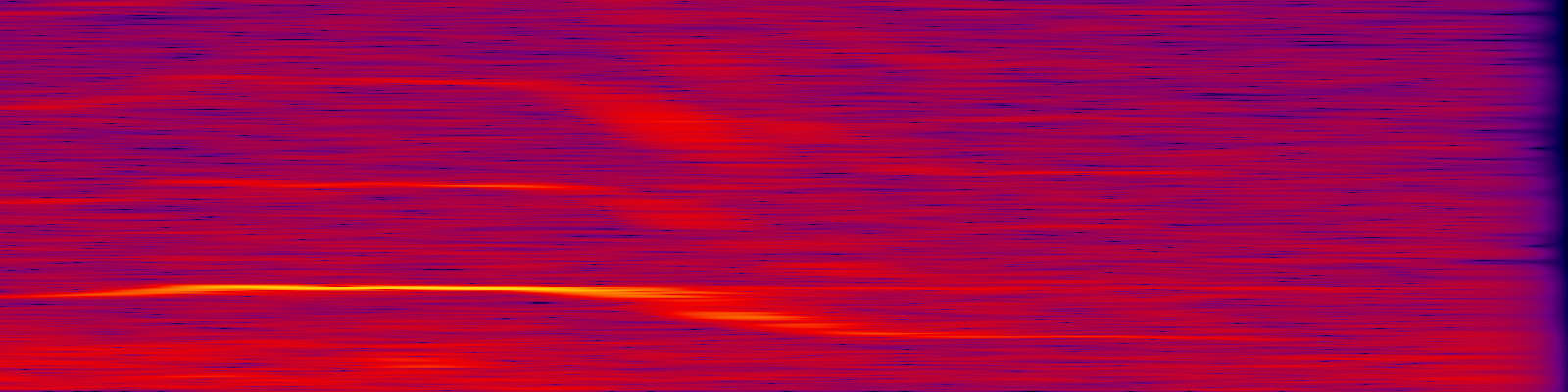 spektrogram