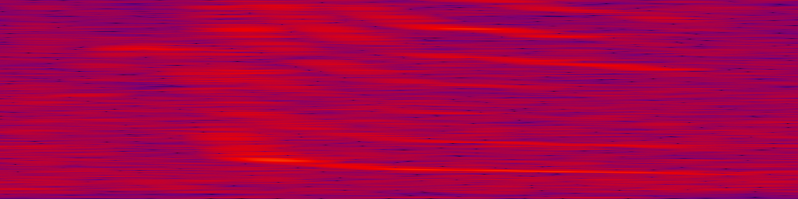 spektrogram