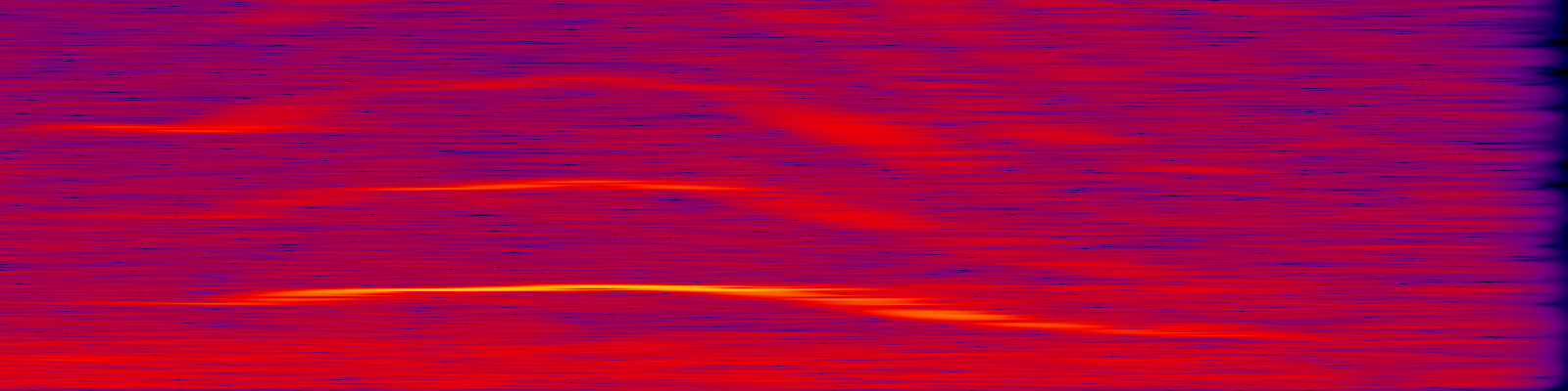 spektrogram