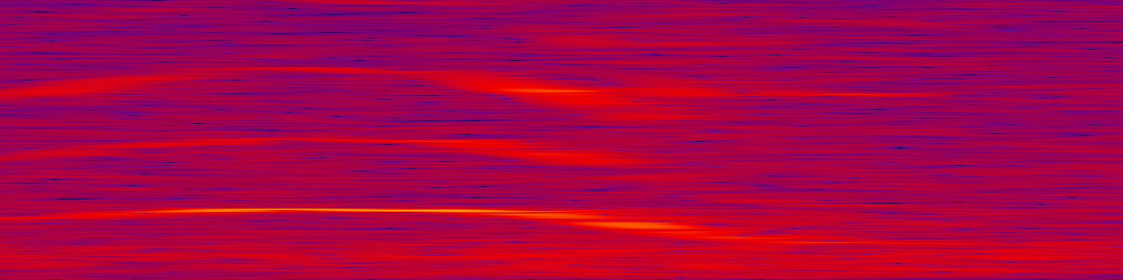 spektrogram