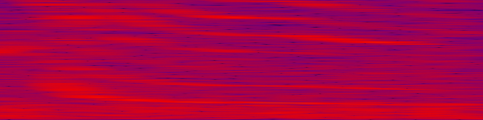 spektrogram