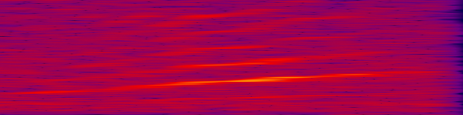 spektrogram