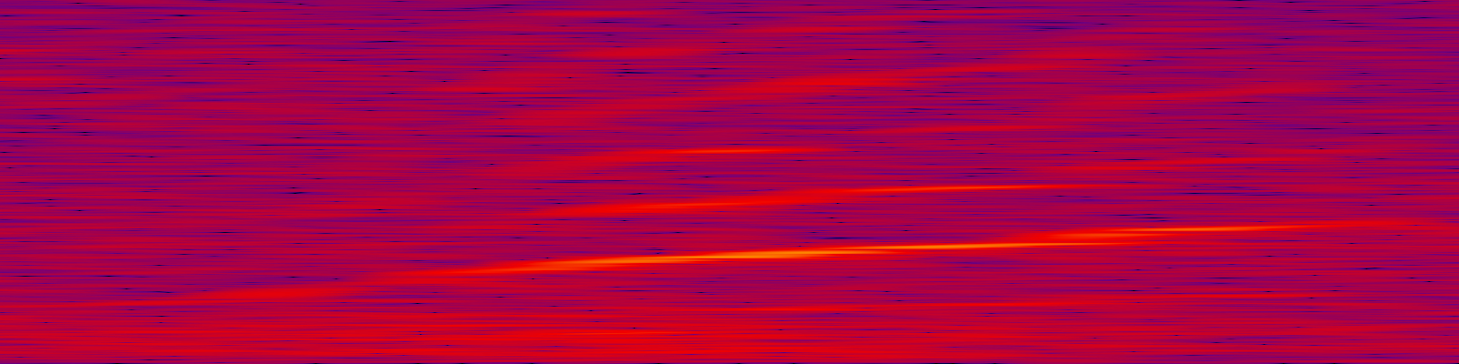 spektrogram