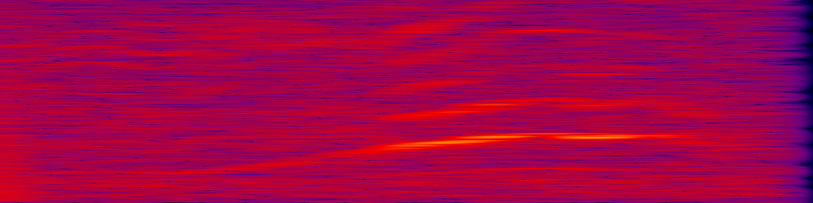 spektrogram
