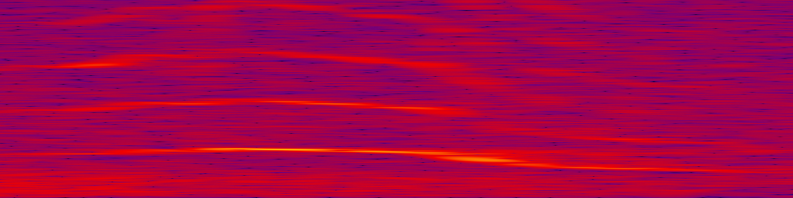 spektrogram
