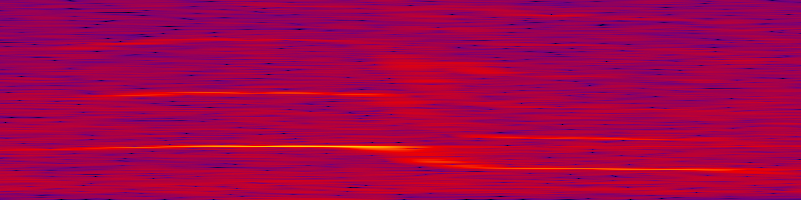 spektrogram