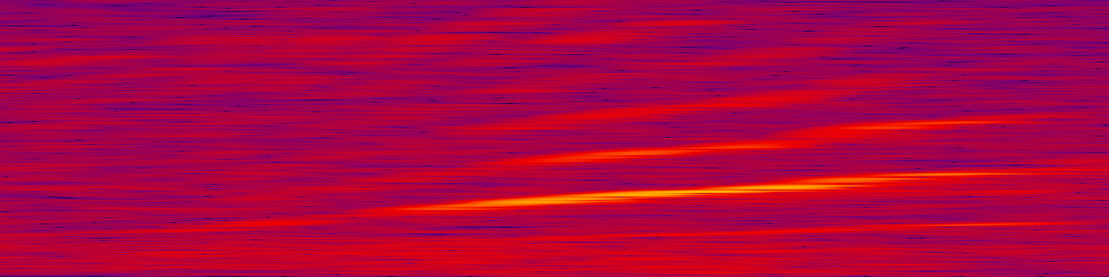 spektrogram