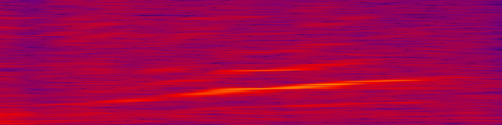 spektrogram