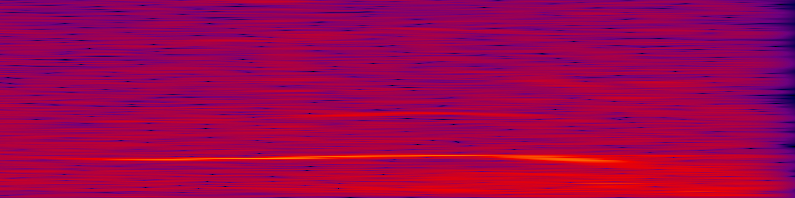 spektrogram