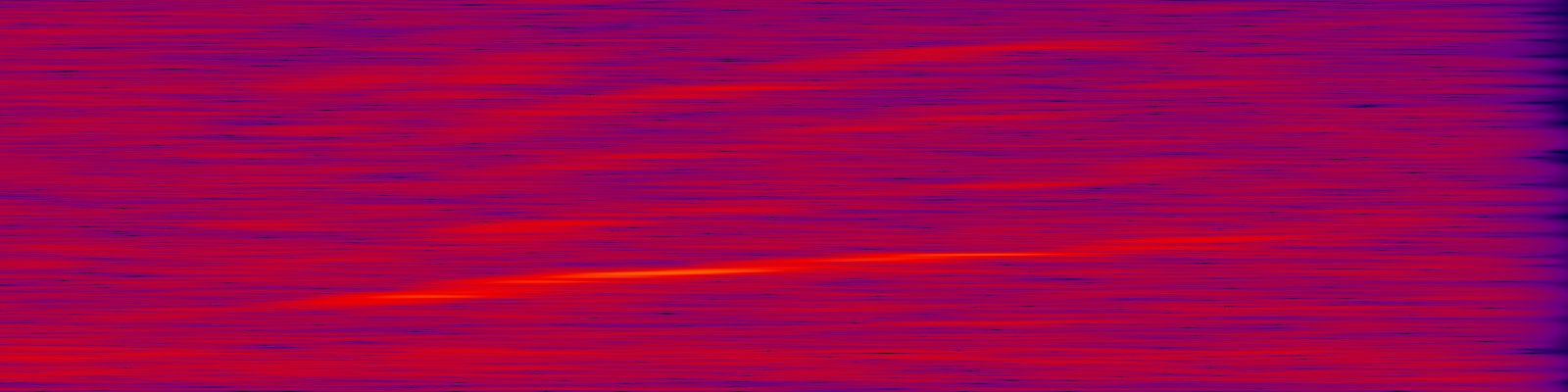 spektrogram