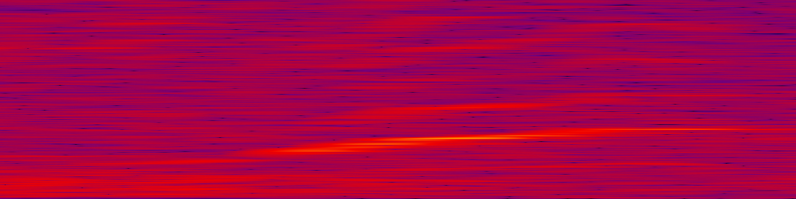 spektrogram