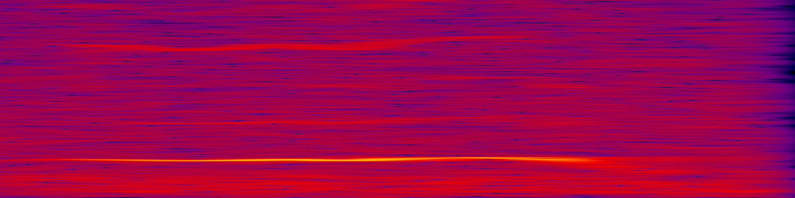 spektrogram