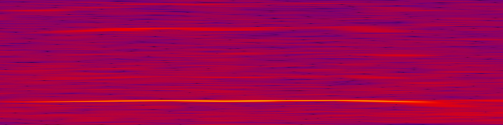 spektrogram