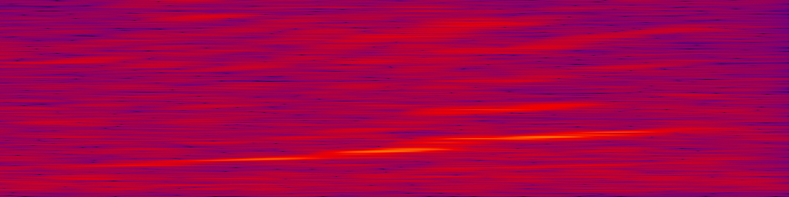 spektrogram