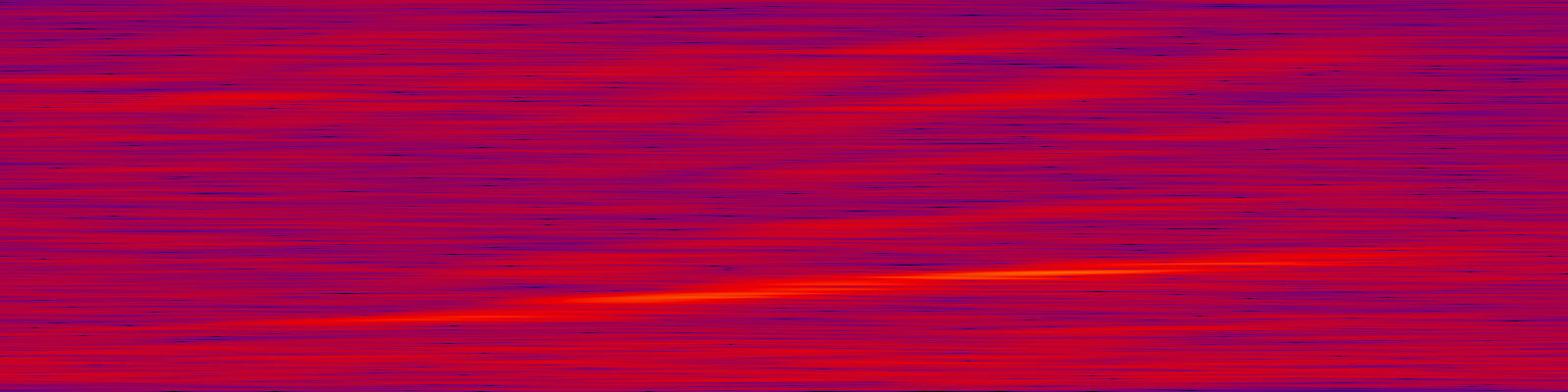 spektrogram