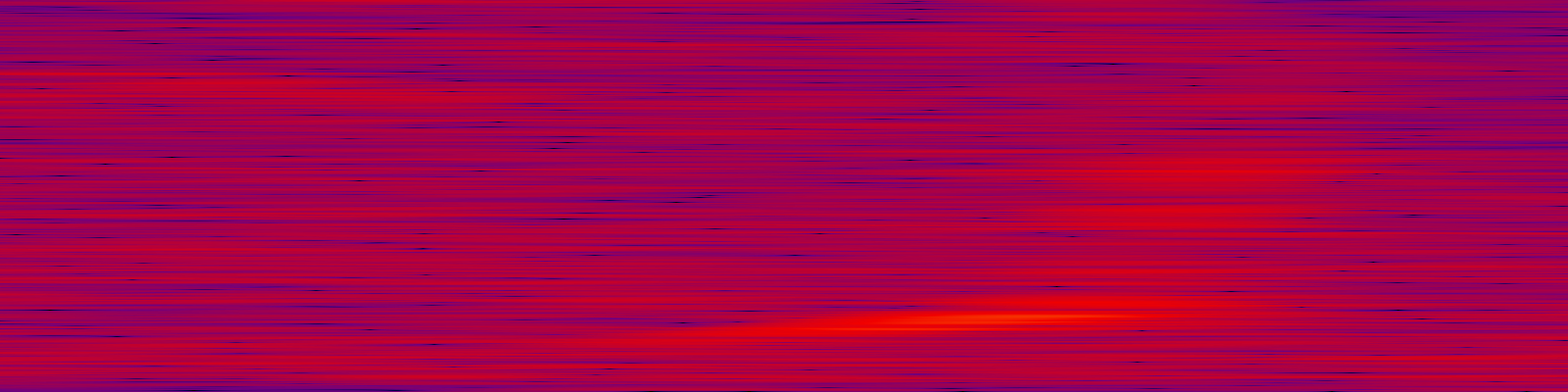 spektrogram