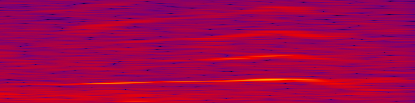 spektrogram