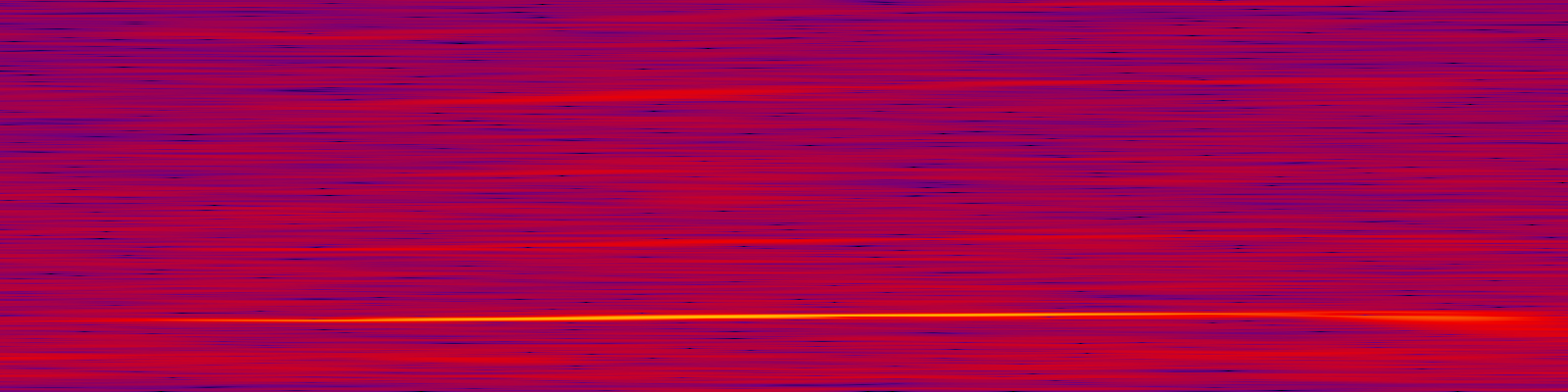 spektrogram