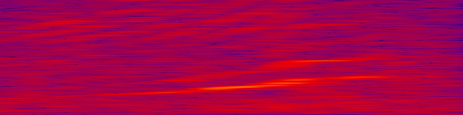 spektrogram