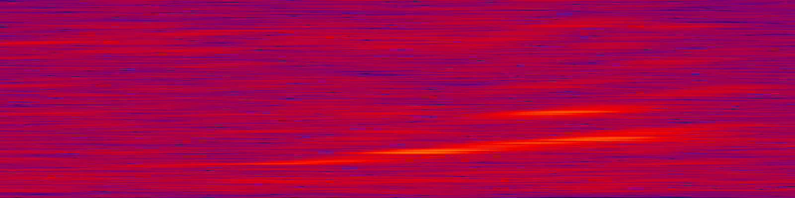spektrogram