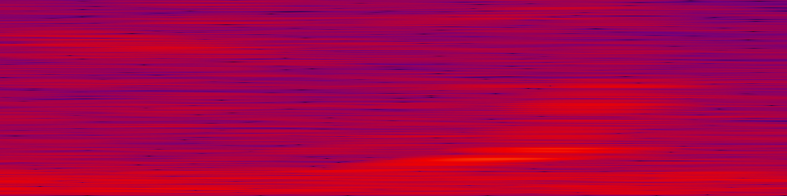 spektrogram