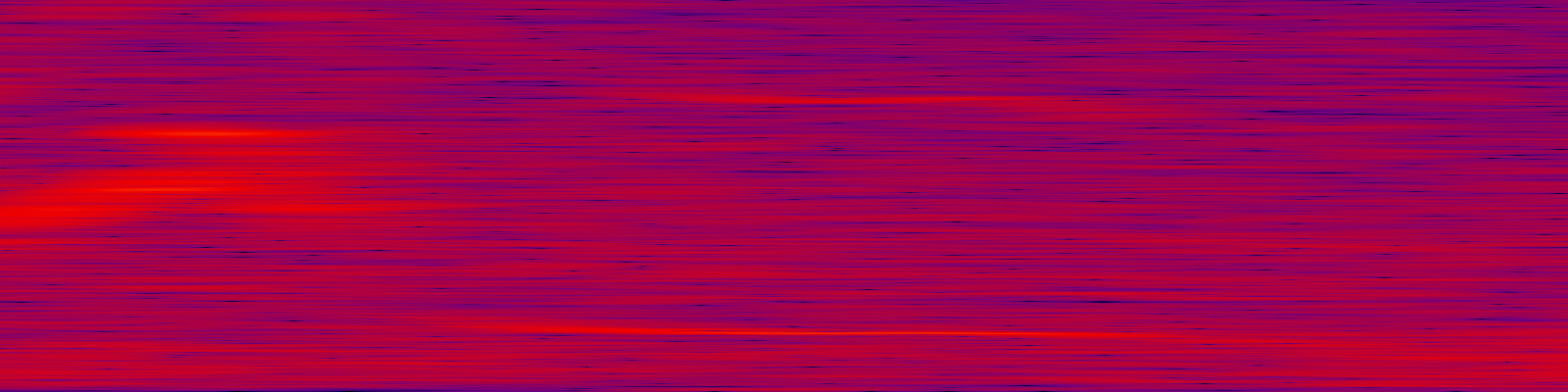 spektrogram
