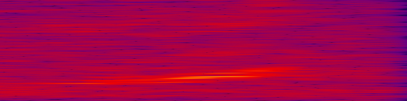 spektrogram