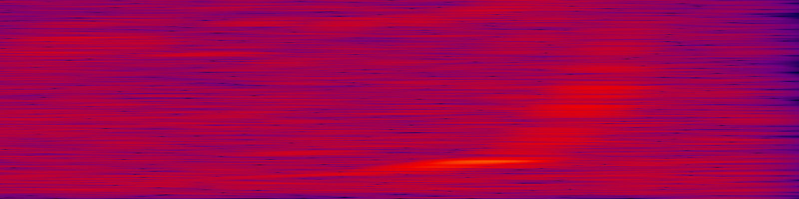 spektrogram