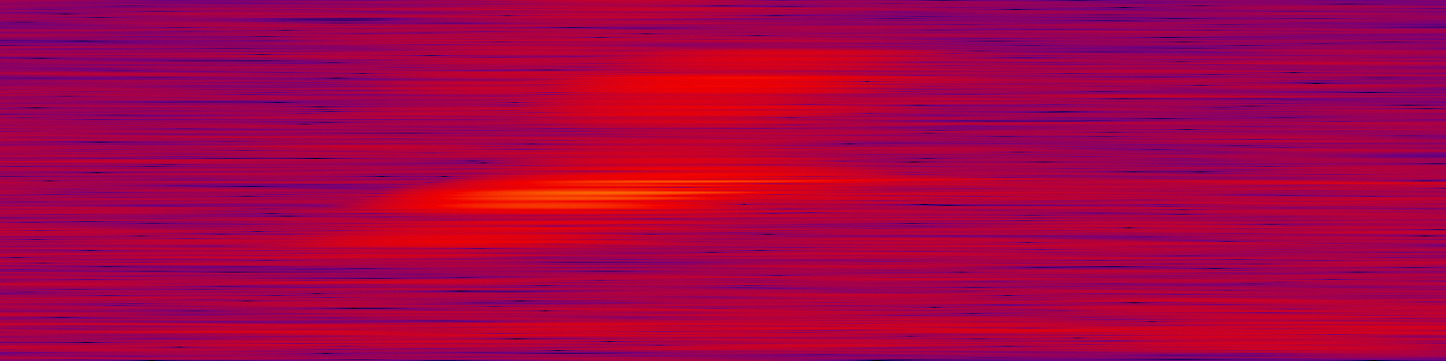 spektrogram