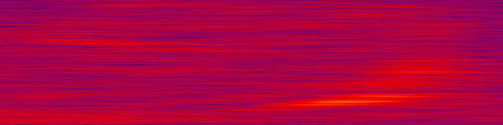 spektrogram