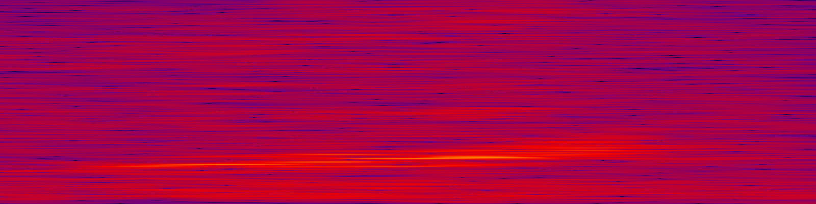 spektrogram