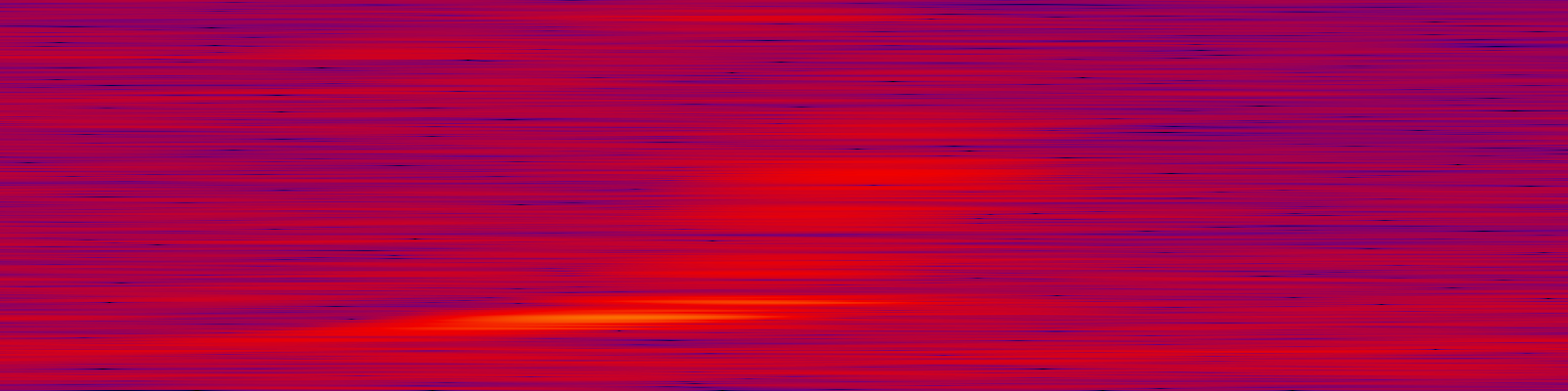 spektrogram