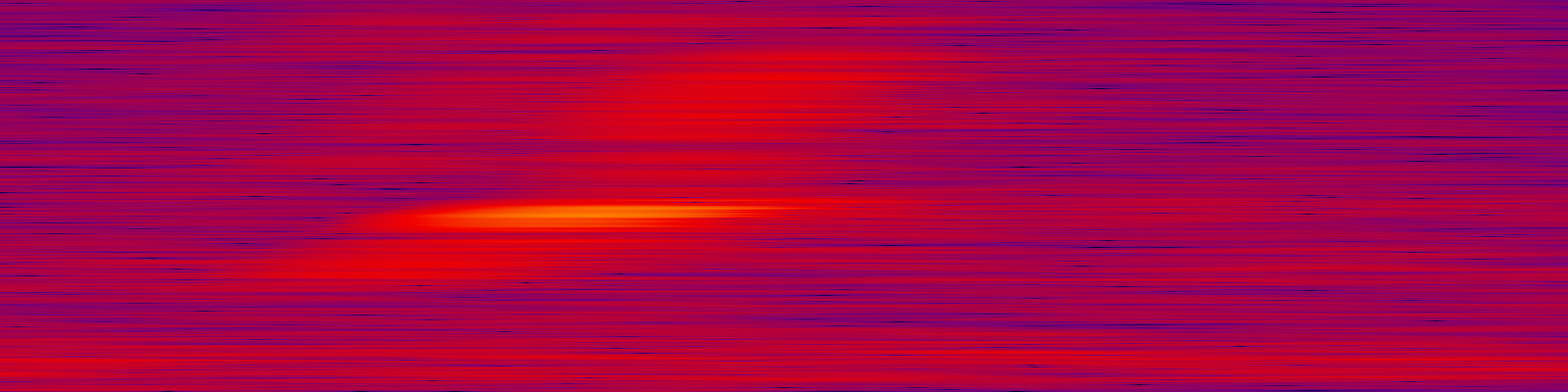 spektrogram