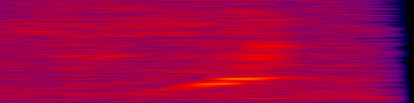 spektrogram