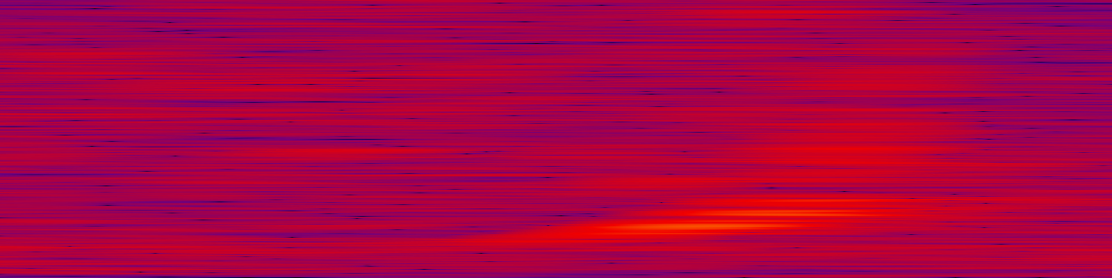spektrogram