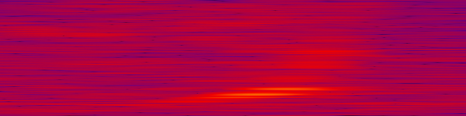 spektrogram