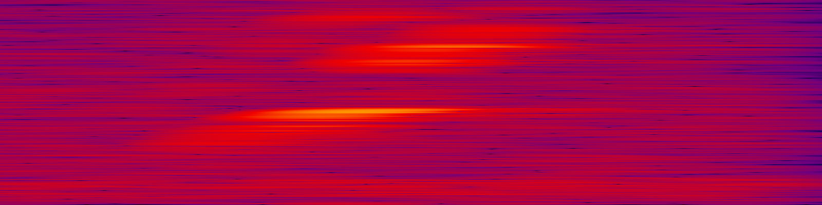spektrogram