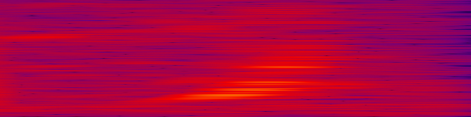 spektrogram