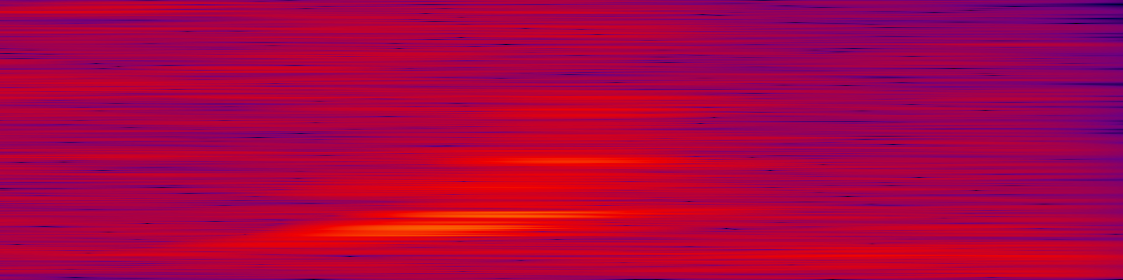 spektrogram