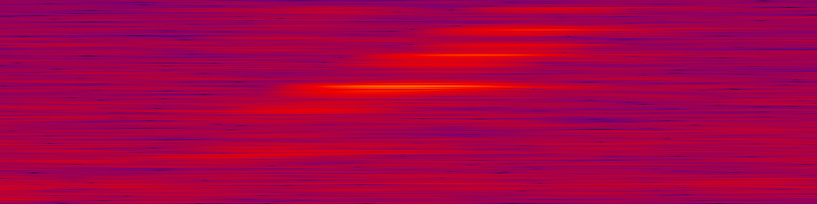spektrogram