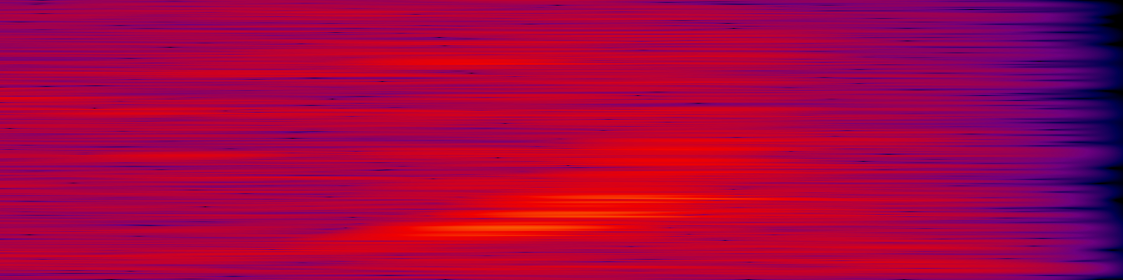 spektrogram