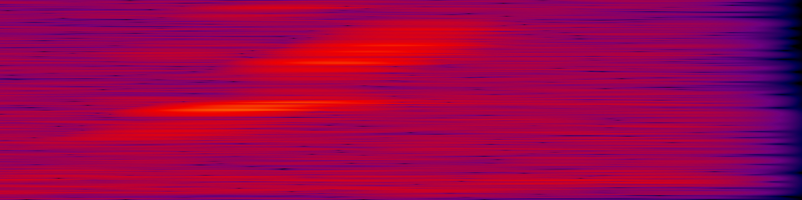 spektrogram
