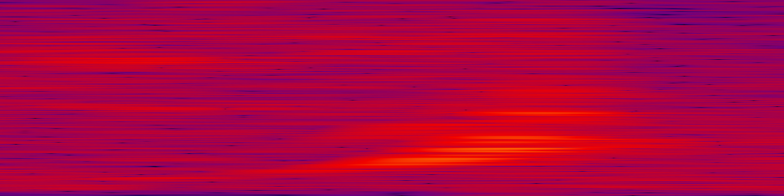 spektrogram
