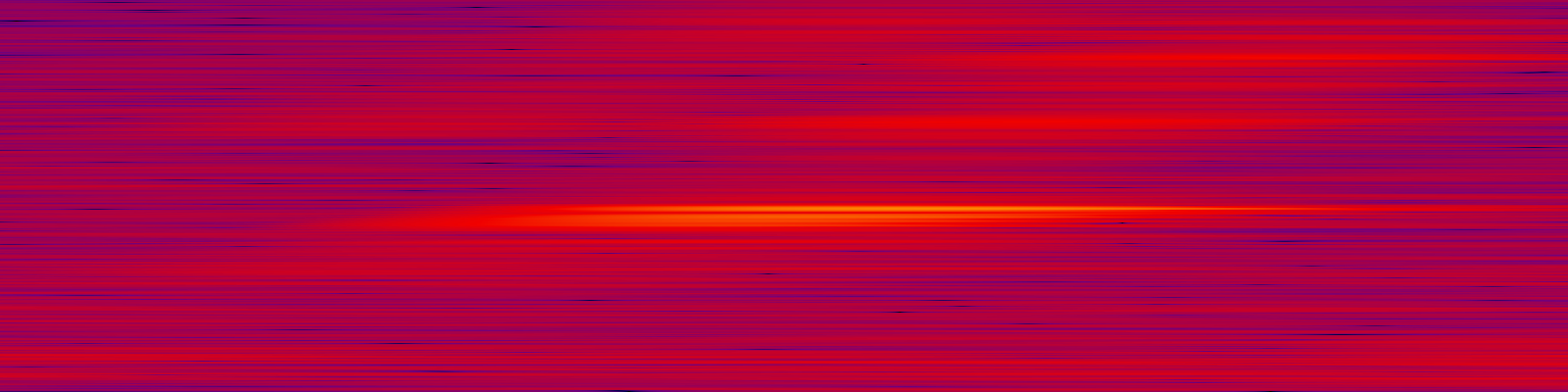 spektrogram